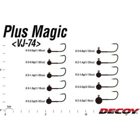 Decoy VJ-74 Plus Magic Jig Head İğne