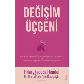 Değişim Üçgeni Sola Unitas