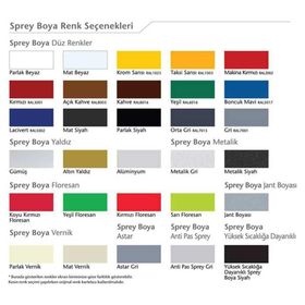 Dekor Mat Siyah 400 ml Sprey Boya