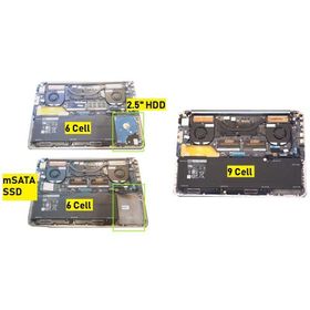 Dell Xps 15-9530 Uyumlu Notebook Bataryası