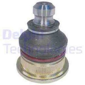 Delphi TC1366 Rotil