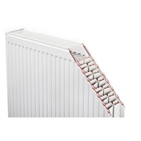 Demirdöküm PKKP 500-900 Panel Plus Radyatör