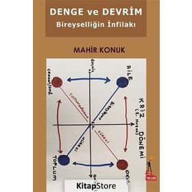 Denge ve Devrim - Mahir Konuk