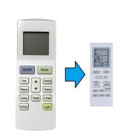 Denki B09SWW1CM7 Eşdeğer Klima Kumandası