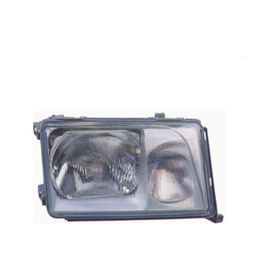 Depo A1248208659 Mercedes W124 93-95 Sağ Far
