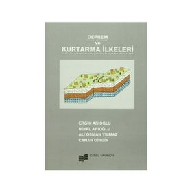 DEPREM VE KURTARMA İLKELERİ - KOLLEKTIF
