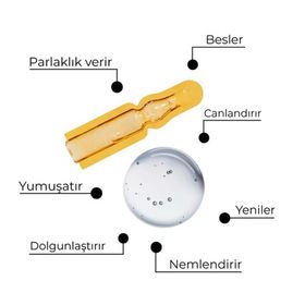 Derminix Anti-Age Cilt Bakım Ampulüü