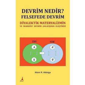 Devrim Nedir? Felsefede Devrim - Münir Ramazan Aktolga