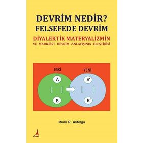 Devrim Nedir? Felsefede Devrim - Münir Ramazan Aktolga