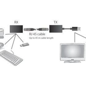 Digitus DA-70139-2 A-A USB Kablo