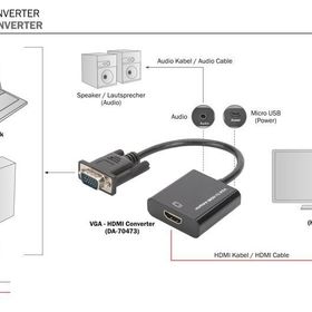 Digitus DA-70473 15 cm VGA to HDMI Dönüştürücü
