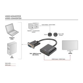 Digitus DA-70473 15 cm VGA to HDMI Dönüştürücü