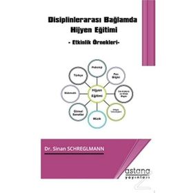 Disiplinler Arası Bağlamda Hijyen Eğitimi- Sinan Schreglmann