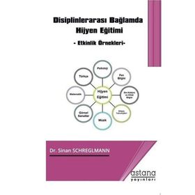 Disiplinler Arası Bağlamda Hijyen Eğitimi- Sinan Schreglmann