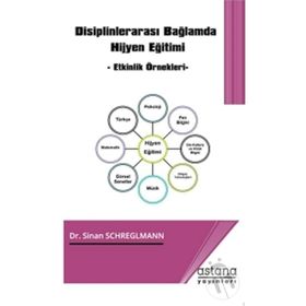 Disiplinler Arası Bağlamda Hijyen Eğitimi- Sinan Schreglmann
