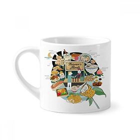 Dıythinker 170 ml Beyaz Tayvan Seyahat Gece pazarı Yılan Mini Kahve Seramik Kupa