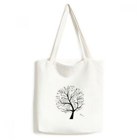 Dıythinker 33x40 Cm Erkek Ağaç Şekilli Arama Sınırları Matematiksel Formüller Bilim Kalkülü Boyalı Çubuk Figür Environ Tally Tote Kanvas El Çantası