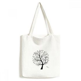 Dıythinker 33x40 Cm Erkek Ağaç Şekilli Arama Sınırları Matematiksel Formüller Bilim Kalkülü Boyalı Çubuk Figür Environ Tally Tote Kanvas El Çantası