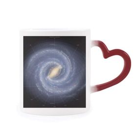 Dıythinker Kırmızı Çok Renkli Planet Stars Galaksi Işık Yıl Isıya Duyarlı Kalp Kupası