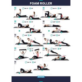 Domyos 90 cm Pilates Rulosu