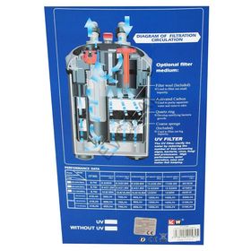 Dophin CF 1200U Dış Filtre