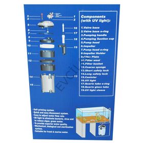 Dophin CF 1400U Dış Filtre