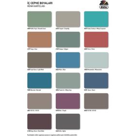 Düfa Zeolit 8431 Melek Kanadı 15 lt İpek Mat İç Cephe Duvar Boyası
