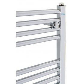 E.C.A Krom 600x1200 mm Havlupan