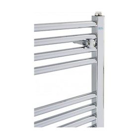 E.C.A Krom 600x1500 mm Havlupan