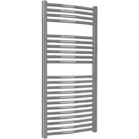 E.C.A Krom 600x1500 mm Havlupan