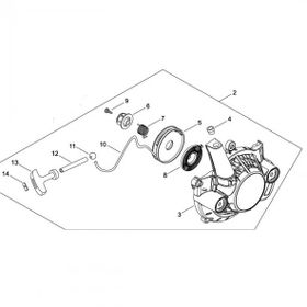 Echo RM520 Motorlu Tırpan Starter