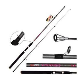 Ecoport Evo Stick 240 cm 15 45 gr Spin Kamış