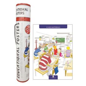 Educational Posters İngilizce Eğitici Posterler