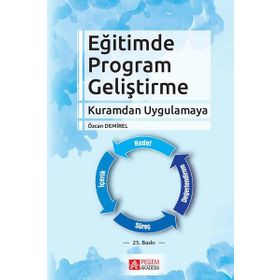 EĞITIMDE PROGRAM GELIŞTIRME - ÖZCAN DEMIREL