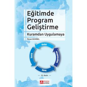 EĞITIMDE PROGRAM GELIŞTIRME - ÖZCAN DEMIREL