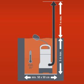 Einhell GH-DP-6315-N Kirli Su Dalgıç Pompa