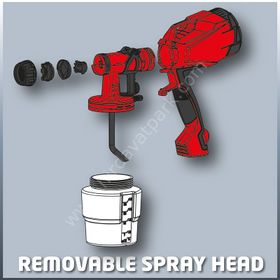Einhell TC-SY 500 P Boya Tabancası