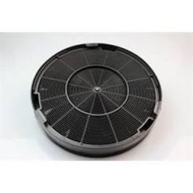 Electrolux CH90BK Davlumbaz Karbon Filtresi
