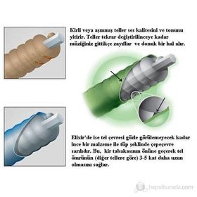 Elixir 16027 011-052 Fosfor Bronz Akustik Gitar Teli
