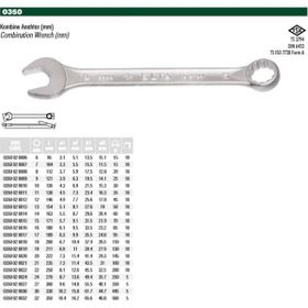Elta 0350020022 22 mm Kombine Anahtar