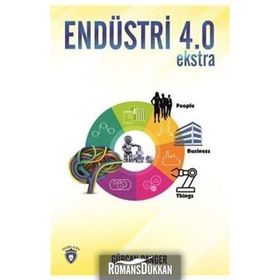 Endüstri 4.0 Ekstra - Gürcan Banger