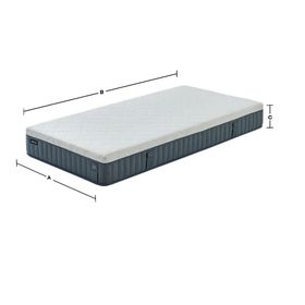Enza Home Young Energy B Paket 90x190 cm Yaylı Yatak