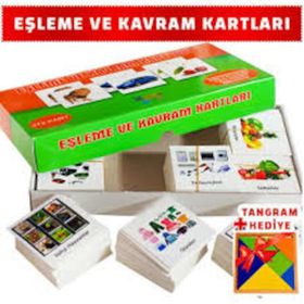 Eşleme ve Kavram Kartları - kollektif