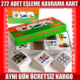 Eşleme ve Kavram Kartları - kollektif