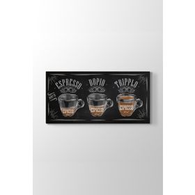 Espresso Panorama Tablosu
