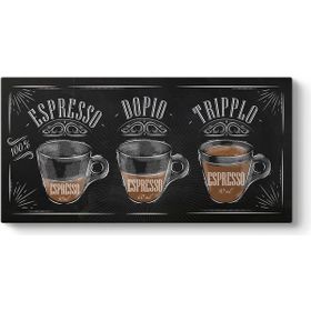 Espresso Panorama Tablosu