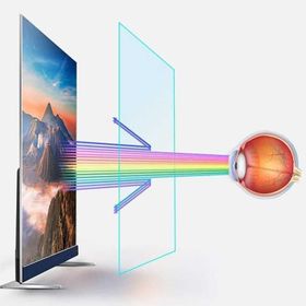 Etiasglass Arçelik A49L87405B Tv Ekran Koruyucu