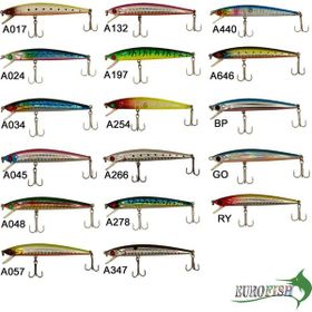 Eurofish A057 Aragon 8 cm Suni Yem