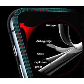 Evastore Apple İphone 12 / 12pro Airbag Destekli Hayalet Cam Ekran Koruyucu