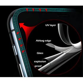 Evastore Apple İphone 12 / 12pro Airbag Destekli Hayalet Cam Ekran Koruyucu